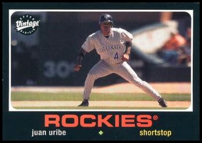 266 Juan Uribe